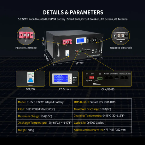 OEM ODM Customize Lifepo4 Battery Rack Mounted 51.2v 100ah 48V 100Ah 5kWh Solar ESS ON Off Grid Home Energy Storage System