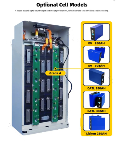 Battery Solar Lithium 51.2V Lithium Solar Battery 280Ah 300Ah for Home Energy Storage