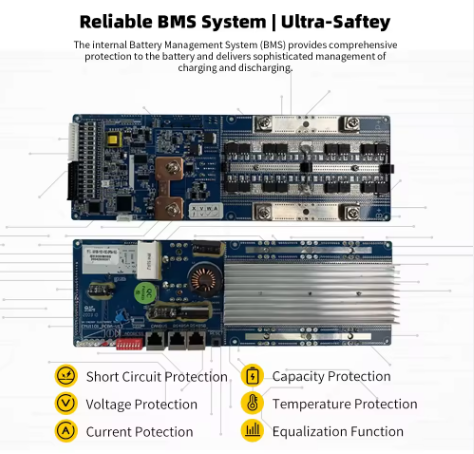 51.2V 100ah Lifepo4 Battery Wall Mounted Deep Cycles for Home Energy Storage Lithium Ion Batteries 50 Kw Off Grid Split