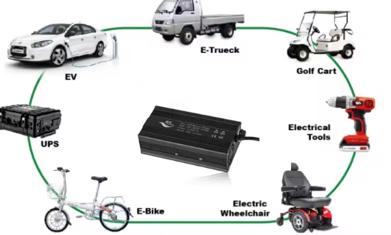 Customized 12V 24V 36V 48V 60V li ion lifepo4 smart car ebike battery charger for e motorcycle scooter golf cart