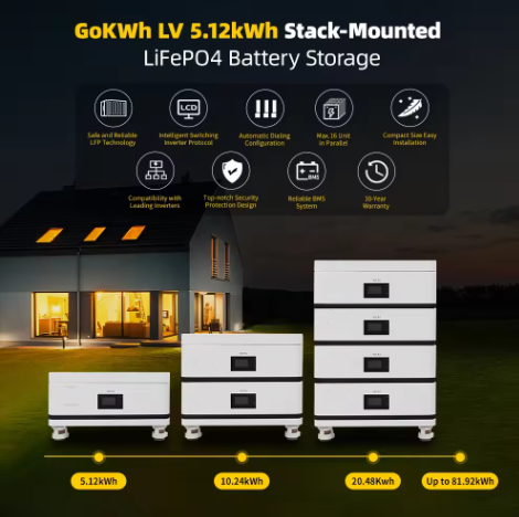 5kwh Lifepo4 Lithium 48V 100Ah Stackable Battery for Home