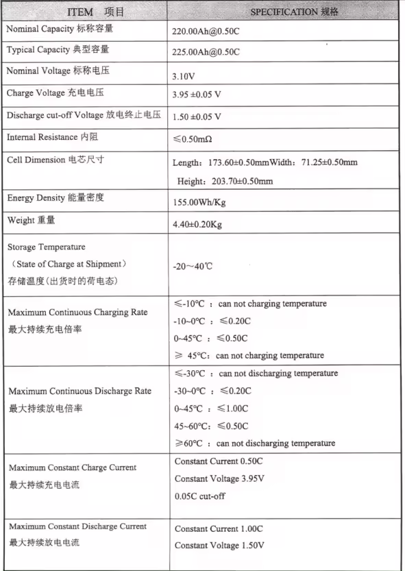 Low temperature resistant sodium ion battery 3.1V 210Ah columnar battery 3.1V SIB home energy storage electric vehicle sodium