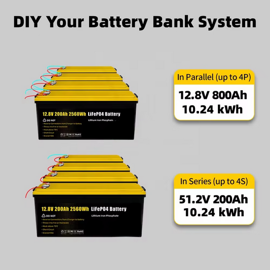 Wholesale 12.8V 12V 100Ah 200Ah 400Ah Lithium Lifepo4 Battery for RV Boat Home Solar System