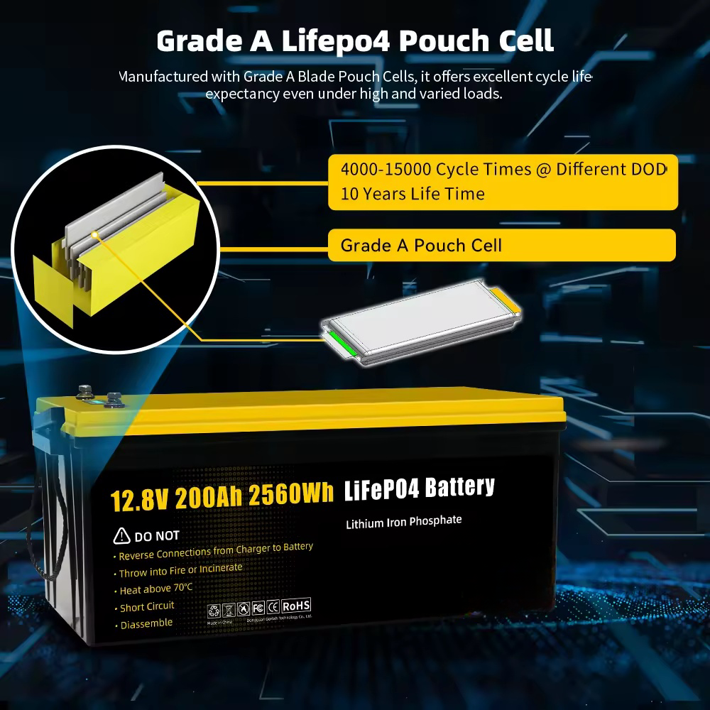Wholesale Lithium Phosphate Battery 12V 200Ah Lifepo4 with Bluetooth for RV Camping Van Golf Cart Boat Trolling Solar