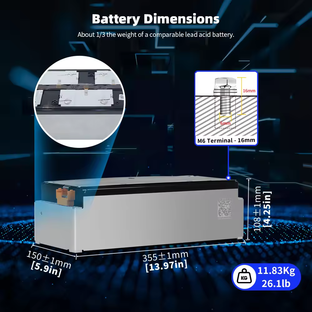 NMC 4S1P CATL 180Ah 14.6V 16.8V Lithium ion Battery Module for ESS EV RV Boat Camping Electric Scooter Tricyle Motorcycle Energy