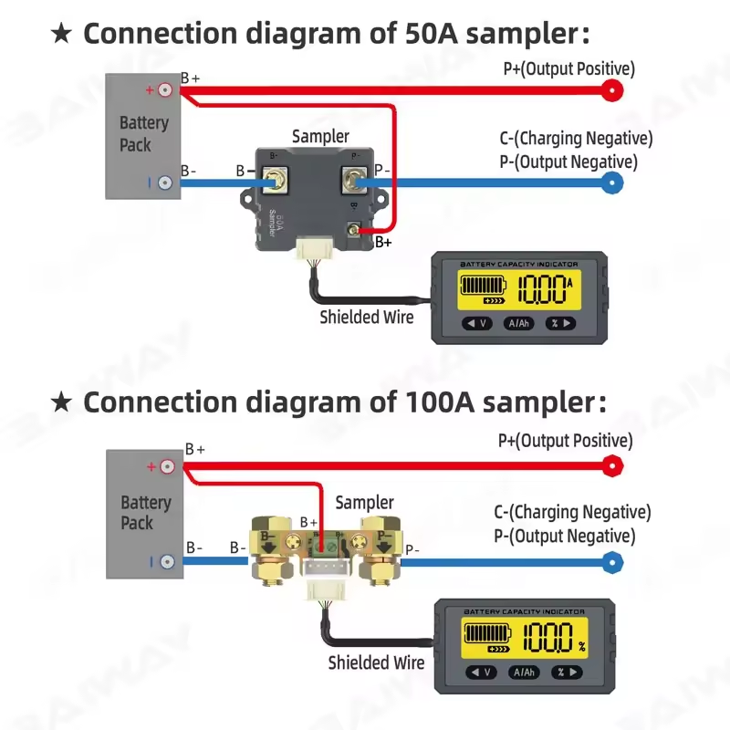 Wholesale 80V50A battery tester battery monitor battery level capacity indicator for car ebike