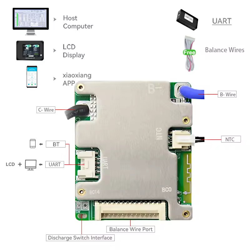 Wholesale Smart BMS 13S 48V 30A 7S 8S 9S Li-ion BMS Lifepo4 10S 20A 40A 50A With Passive Balance UART Built-in BT For Lithium Battery