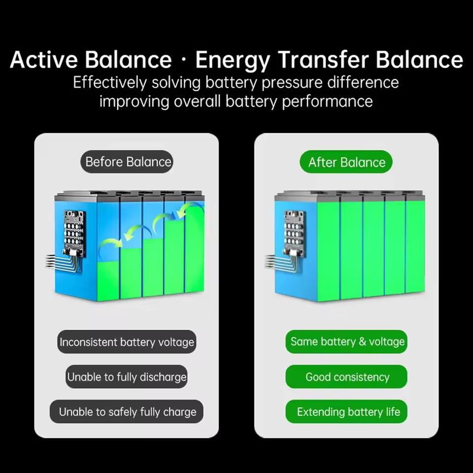 Wholesale Active Balance Module Lifepo4 Li-ion battery 4S 5A with Balance Current