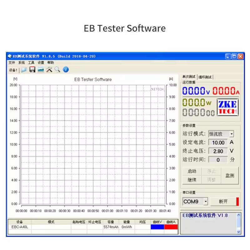 Wholesale High Current Lithium Lifepo4 Battery Charge Discharge Capacity Tester 5V 40A Battery Capacity Tester analyzer