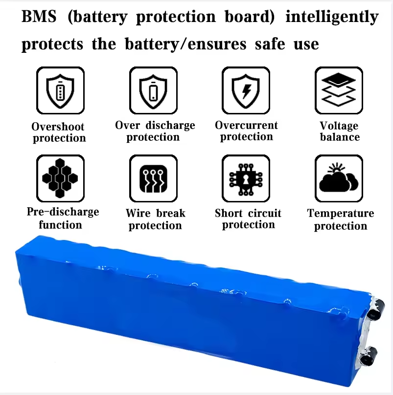 Wholesale Rechargeable Custom 24V 36V 48V Lithium Ion Battery pack ah20 40ah 10s3p with built-in BMS