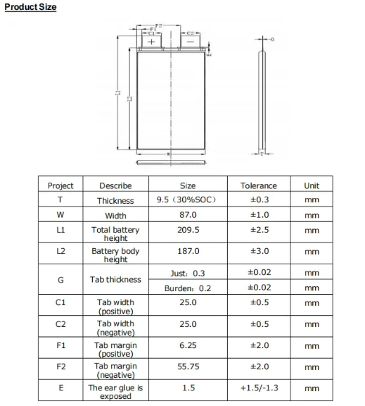 Solid state lithium polymer battery low temperature resistant high safety 3.6V 3.7V 31Ah 35Ah non-explosiv lipo pouch cells