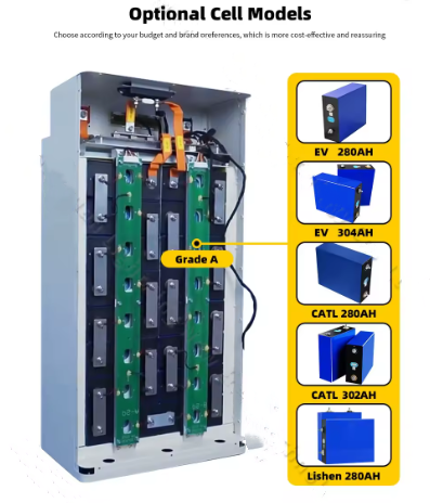 48V 280Ah 300Ah 15kwh Lithium Lifepo4 Battery with Wheel Design for Home