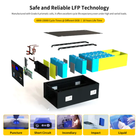 Lithium Solar Lifepo4 Battery 48V 280Ah 300Ah Mount Server Rack Batteries for Household Energy Storage