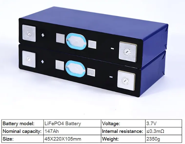 Wholesale CATL3.7v 147ah Large Quantity In Stock Lifepo4 100ah Battery Cells Lithium ion Lifepo4