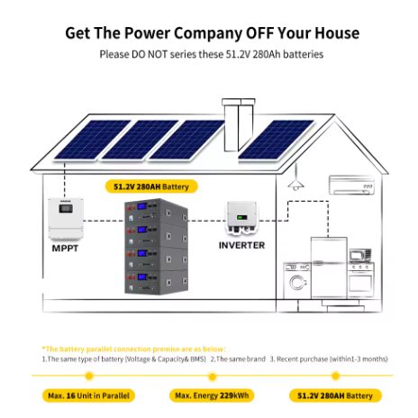 48V 51.2V 280Ah 300Ah 15kwh Battery Lifepo4 for Home Energy Storage