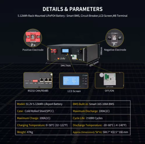 48V 100Ah Lifepo4 Battery 5kWh 10kWh 15kWh 20kWh 30Kwh Rack Mounted Pack for House Energy Storage