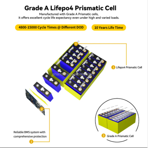 48V 51.2V Energy Storage 100Ah 200Ah Lithium Lifepo4 Battery for Home Solar Use