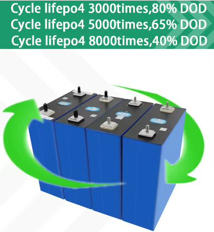 Factory Battery Sealed General High Lifepo4 Lithium Battery Real Capacity Lithium Lipofe4 280ah 3.2 V 280 Ah 72*175*200mm