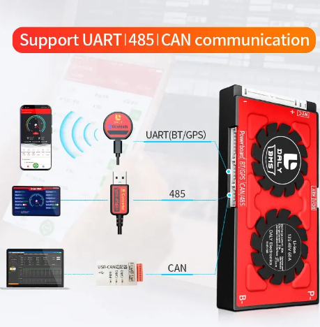 8S 24V 30A 40A 60A UART BT Smart Lithium ion Lifepo4 Balance BMS Board