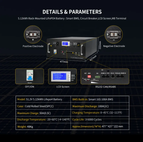 48V 51.2V Lipo Battery Energy Storage 100Ah 200Ah for Home Energy Storage Solar