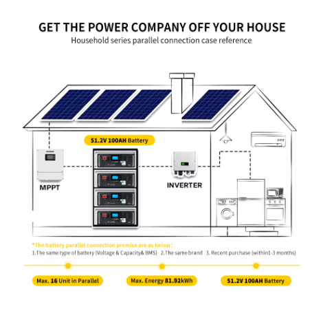 5kwh Solar Battery Lithium 48V 100Ah Rack Mounted for Home Back up