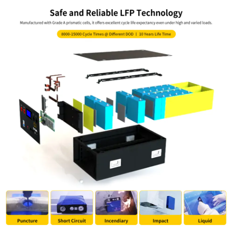 Best Price LiFePO4 Battery 48V 320Ah 280Ah 51.2V Mount Server Rack Solar Lifepo4 Battery Pack