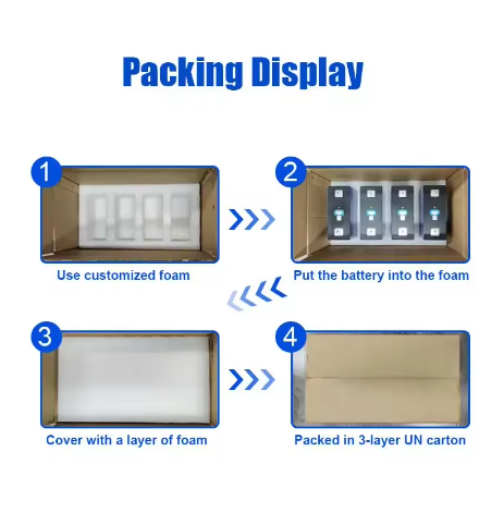 3.7v 66.2ah 70c 3000Cycle Instantaneous discharge nmc battery nmc cell lithium battery