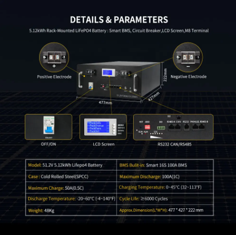 48V 51.2V Energy Storage 100Ah 200Ah Lithium Lifepo4 Battery for Home Solar Use