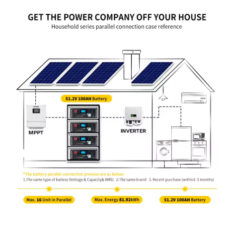 48V 100Ah Lifepo4 Battery 5kWh 10kWh 15kWh 20kWh 30Kwh Rack Mounted Pack for House Energy Storage