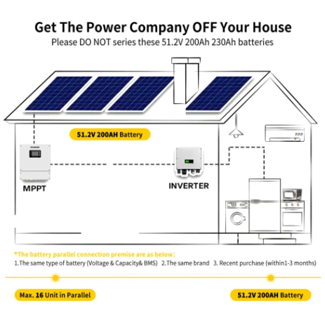 48V 200Ah Lifepo4 Solar Battery 10kwh Power for Home Household