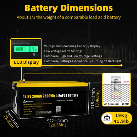Lithium ion Batteries 12V 24V 100Ah 200Ah Lifepo4 Solar Battery for Energy Storage Home Boat RV with LCD Display