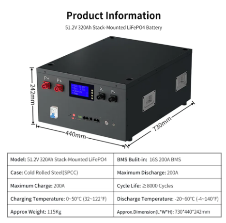 48V 320Ah 300Ah 51.2V Lifepo4 Battery Mount Server Rack Batteries for Solar Home Household Energy Storage System